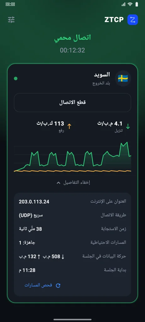 شاشة ZTCP Client: اتصال محمي، بلد الخروج السويد، السرعة وطريقة الاتصال