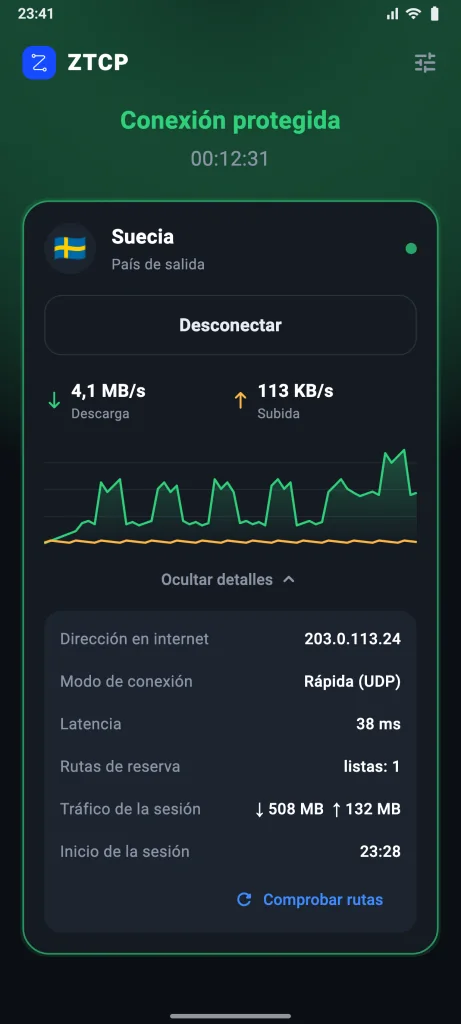 Pantalla de ZTCP Client: conexión protegida, país de salida Suecia, velocidad y modo de conexión