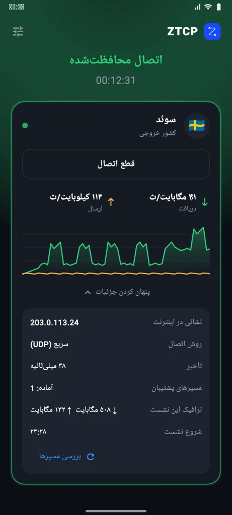 صفحهٔ ZTCP Client: اتصال محافظتشده، کشور خروج سوئد، سرعت و روش اتصال