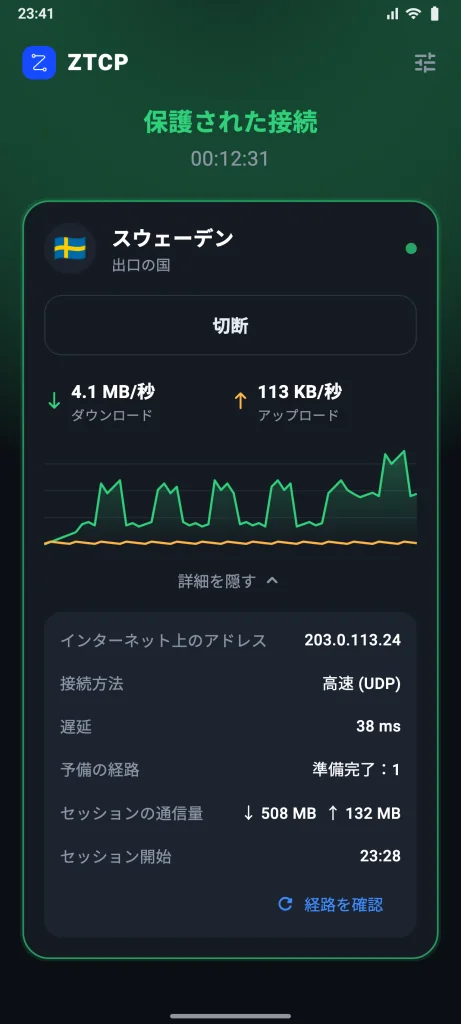 ZTCP Client の画面: 保護された接続、出口の国はスウェーデン、速度と接続方法