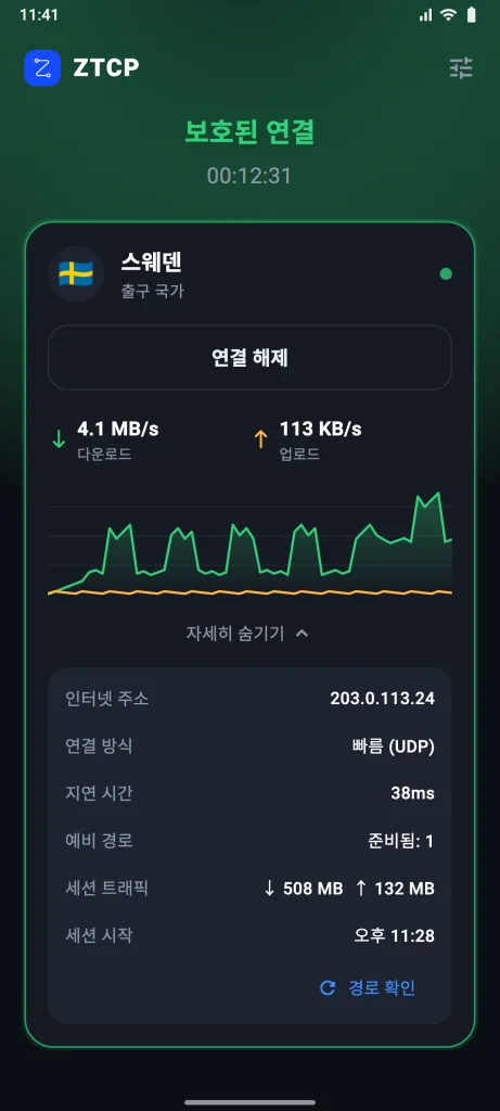 ZTCP Client 화면: 보호된 연결, 출구 국가 스웨덴, 속도와 연결 방식