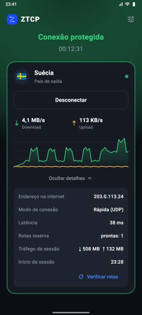 Tela do ZTCP Client: conexão protegida, país de saída Suécia, velocidade e modo de conexão