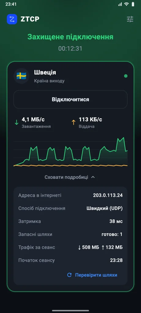 Екран ZTCP Client: захищене підключення, країна виходу Швеція, швидкість і спосіб підключення